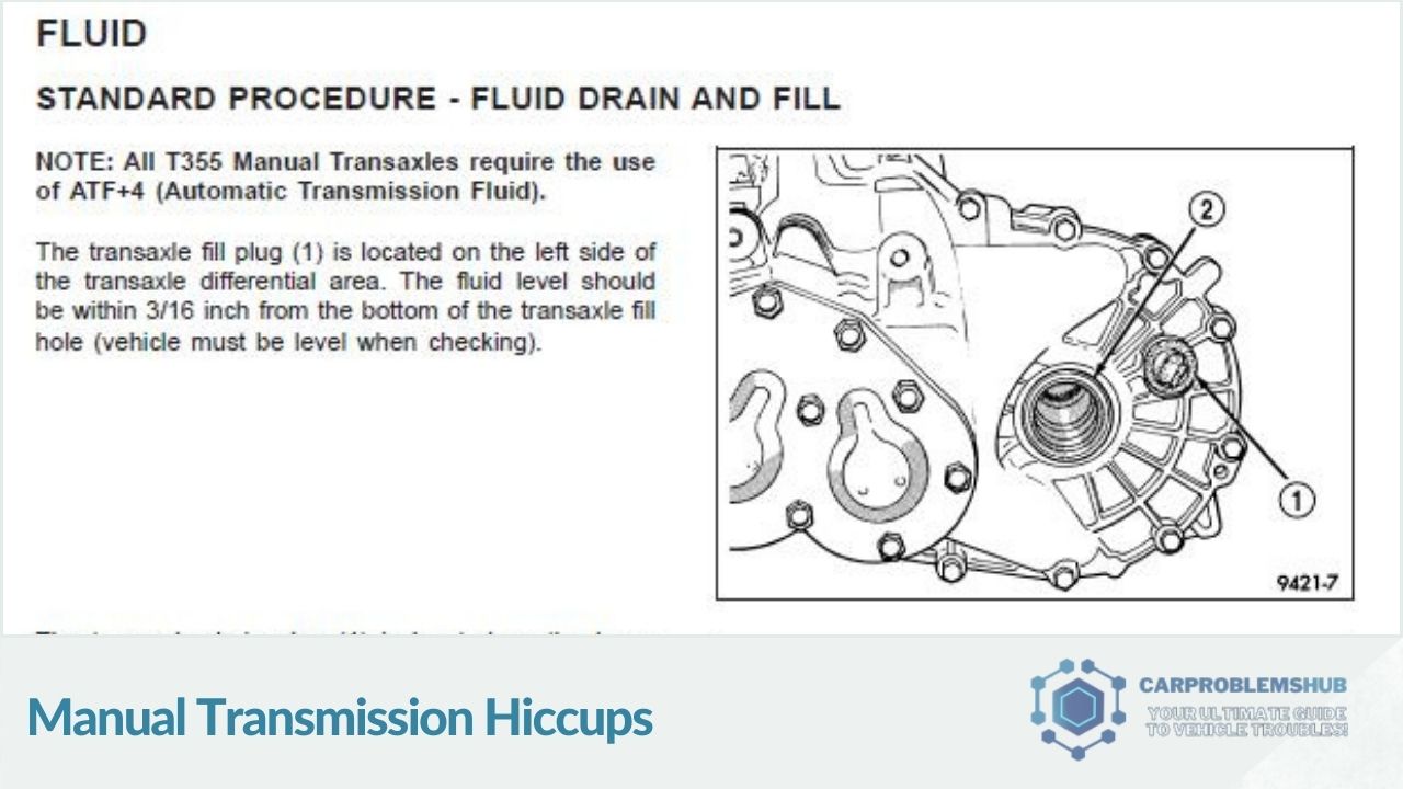 Common hiccups and issues with the manual transmission in the Jeep Patriot.