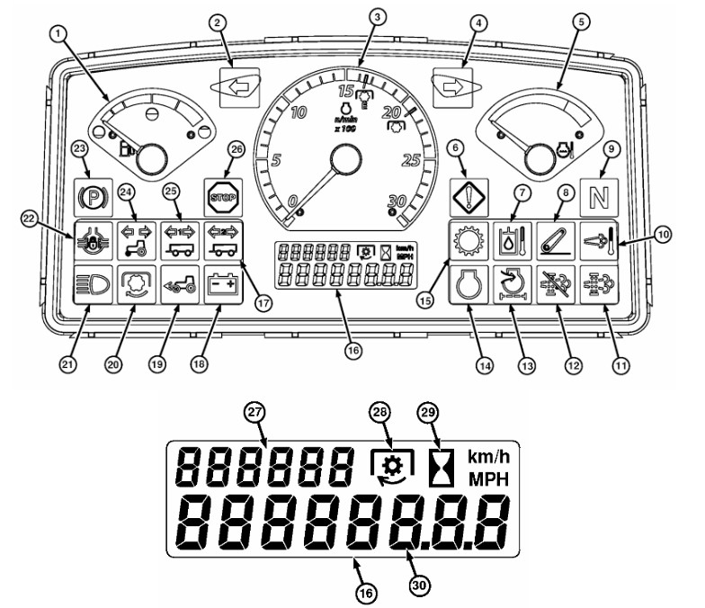 John Deere Tractor Warning Lights, Symbols and Meanings