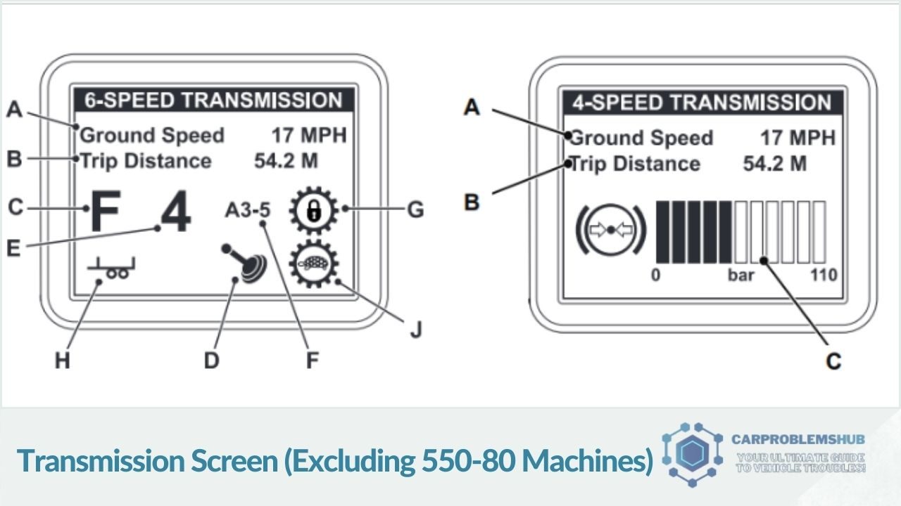 A specialized screen showing the transmission status for JCB loaders, except the 550-80 models.